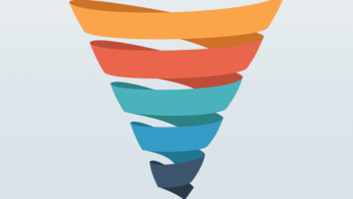 Building a Strong Sales Funnel for Your Business